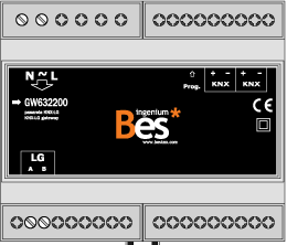 BES-GW632200